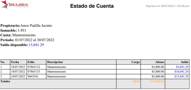 Clic para hacer zoom