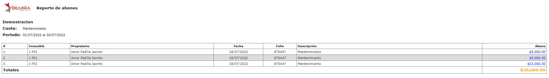 Clic para hacer zoom