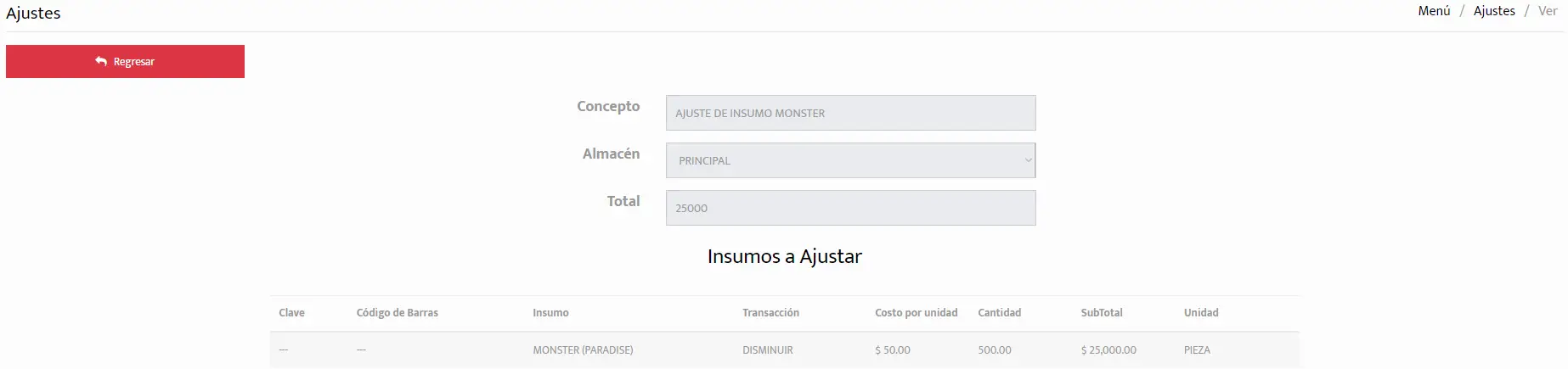 Clic para hacer zoom